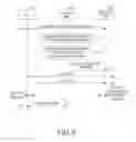 Fig. 12 - Scheme for transmitting and receiving information in wireless communication system