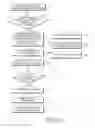 Fig. 19 - Scheme for transmitting and receiving information in wireless communication system