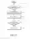 Fig. 20 - Scheme for transmitting and receiving information in wireless communication system