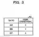 Fig. 04 - Wireless communication system and wireless communication method