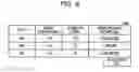 Fig. 09 - Wireless communication system and wireless communication method