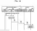 Fig. 12 - Wireless communication system and wireless communication method