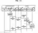 Fig. 14 - Wireless communication system and wireless communication method