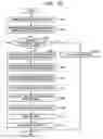 Fig. 17 - Wireless communication system and wireless communication method