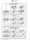 Fig. 18 - Wireless communication system and wireless communication method