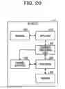 Fig. 22 - Wireless communication system and wireless communication method