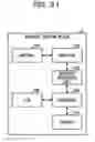 Fig. 23 - Wireless communication system and wireless communication method