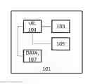 Fig. 01 - INTERWORKING BETWEEN DIFFERENT RADIO ACCESS NETWORKS FOR USER EQUIPMENT