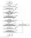 Fig. 01 - Environmental configuration for improving wireless communication performance