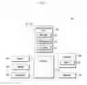 Fig. 03 - Environmental configuration for improving wireless communication performance