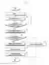 Fig. 08 - Environmental configuration for improving wireless communication performance