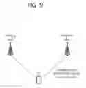 Fig. 10 - Method and apparatus for transmitting cell shaping indication in wireless communication system