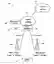 Fig. 01 - Method and system for soft handoff in mobile broadband systems