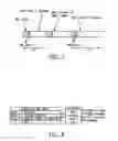 Fig. 07 - Method and system for soft handoff in mobile broadband systems
