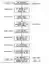Fig. 14 - Method and system for soft handoff in mobile broadband systems