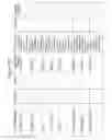 Fig. 16 - REPORTING BETWEEN BASE STATIONS