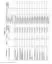 Fig. 17 - REPORTING BETWEEN BASE STATIONS