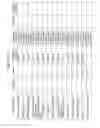 Fig. 19 - REPORTING BETWEEN BASE STATIONS