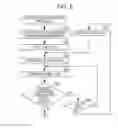 Fig. 05 - Wireless communications system and wireless communication device