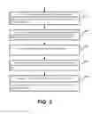 Fig. 04 - Retransmission of protocol data unit via alternate transmission path for dual connectivity wireless network