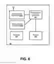 Fig. 07 - Retransmission of protocol data unit via alternate transmission path for dual connectivity wireless network