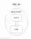 Fig. 11 - Method and device for transmitting and receiving data in wireless LAN system
