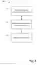 Fig. 05 - VOLUNTARY ACCESS BARRING