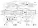 Fig. 01 - Enhanced access network query protocol (ANQP) signaling for radio access network (RAN) sharing