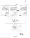 Fig. 07 - Enhanced access network query protocol (ANQP) signaling for radio access network (RAN) sharing