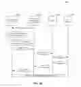 Fig. 11 - Enhanced access network query protocol (ANQP) signaling for radio access network (RAN) sharing