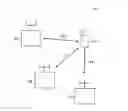 Fig. 01 - Method of processing received digitized signals and mobile radio communication terminal device