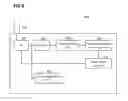Fig. 10 - Method of processing received digitized signals and mobile radio communication terminal device