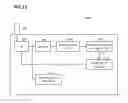 Fig. 12 - Method of processing received digitized signals and mobile radio communication terminal device