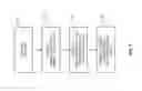 Fig. 08 - Indication of packet based voice support in a mobile network with different radio access technologies
