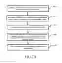 Fig. 04 - Method to select a candidate cell during cell selection
