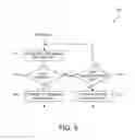 Fig. 06 - Reducing wireless reconnection time of a computing device