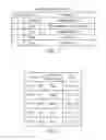 Fig. 04 - Methods for reducing the power consumption in voice communications and communications apparatus utilizing the same