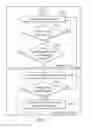 Fig. 05 - Methods for reducing the power consumption in voice communications and communications apparatus utilizing the same