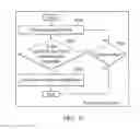 Fig. 06 - Methods for reducing the power consumption in voice communications and communications apparatus utilizing the same