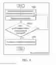 Fig. 08 - Methods for reducing the power consumption in voice communications and communications apparatus utilizing the same