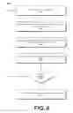 Fig. 07 - Energy efficient wireless data transfer