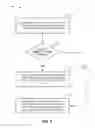 Fig. 07 - MOBILITY AND CHANNEL CONDITION BASED POWER CONSERVATION