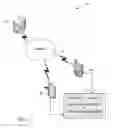 Fig. 02 - Mobile device power control