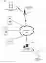 Fig. 01 - Using an integrated services for digital network message header to convey a battery state