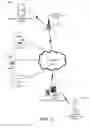 Fig. 02 - Using an integrated services for digital network message header to convey a battery state