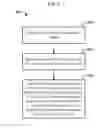 Fig. 04 - Methods for dynamically adjusting range of a wireless signal