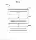 Fig. 08 - Methods for dynamically adjusting range of a wireless signal