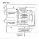 Fig. 09 - Radio communication system and user device