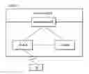 Fig. 01 - Triggering power headroom reporting in TDD system