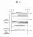 Fig. 11 - Triggering power headroom reporting in TDD system